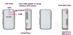 GL200-opis