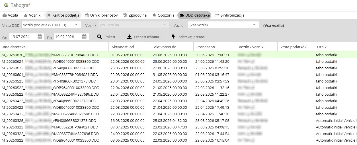 Zavihek DDD datoteke v modulu Tahograf - arhiv prenesenih DDD datotek