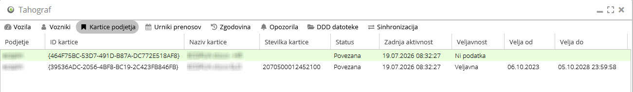 Zavihek Kartice podjetja v modulu Tahograf - kartice podjetja s statusom in veljavnostjo