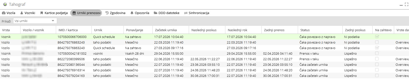 Zavihek Urniki prenosov v modulu Tahograf - urniki samodejnega prenosa DDD datotek