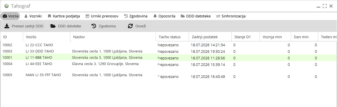 Zavihek Vozila v modulu Tahograf - seznam vozil s tahografom