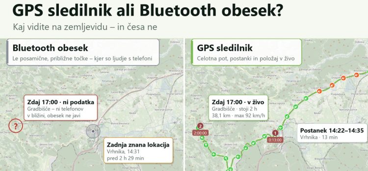 GPS sledilnik ali Bluetooth obesek: nova primerjava GPS sledilnik ali Bluetooth obesek – primerjava prikaza lokacije na zemljevidu