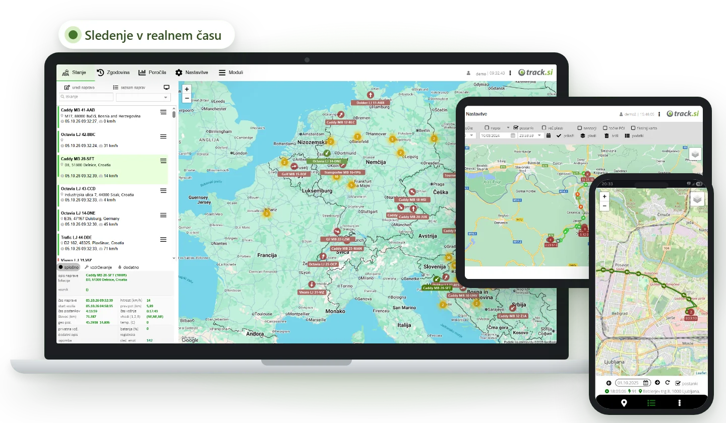Track.si GPS sledenje vozil na računalniku, tablici in telefonu