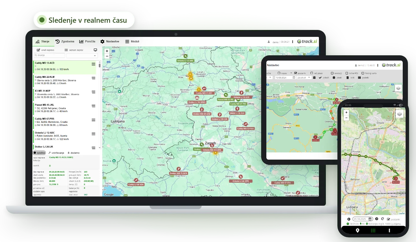 Track.si GPS sledenje vozil na računalniku, tablici in telefonu
